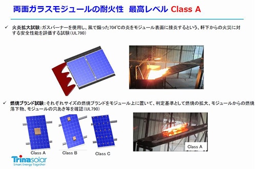 パネルに炎を吹き付けたり、燃焼物を置いたりして耐火性を評価（出所：トリナ・ソーラー・ジャパン）